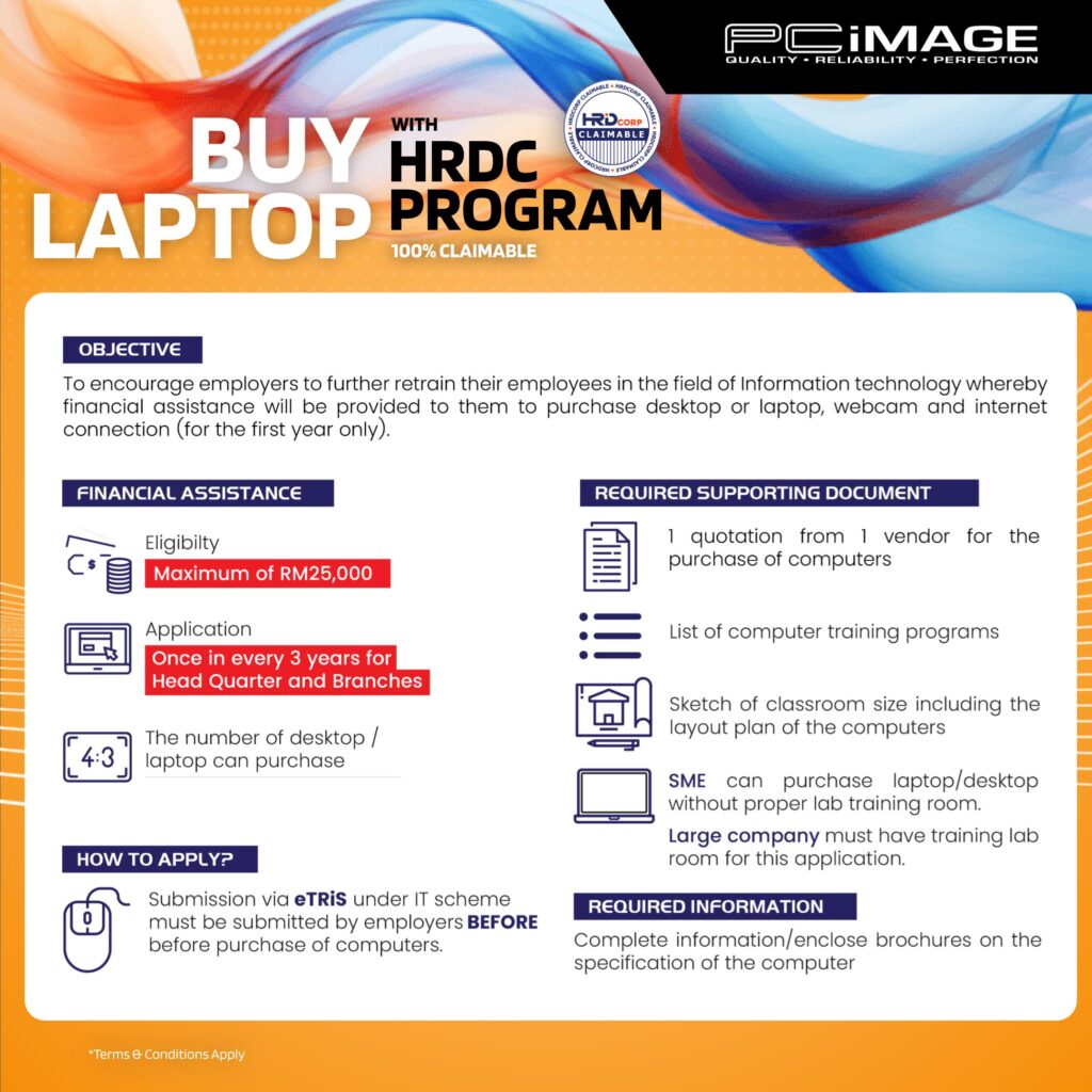 HRDC Program l PC Image - PC Image